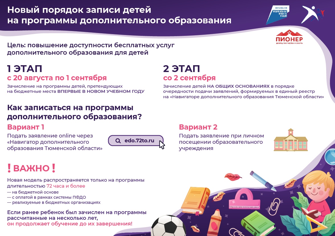 Инфографика (горизонтальная)