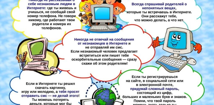 Безопасность детства